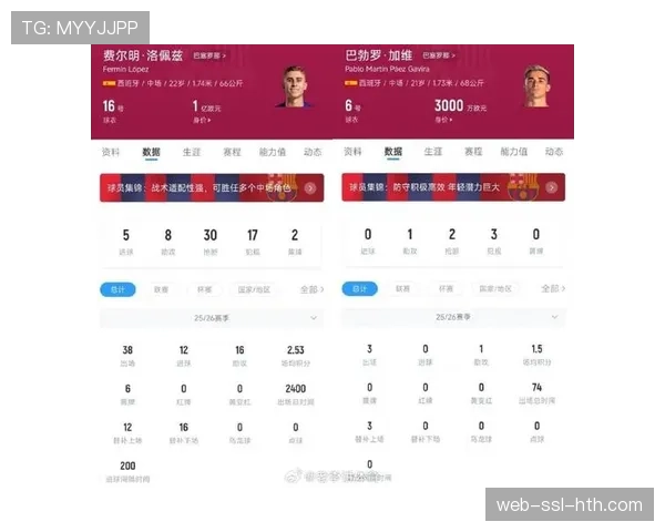 西甲商业收入报告：巴萨5.56亿欧元登顶，皇马4.81亿欧元居次